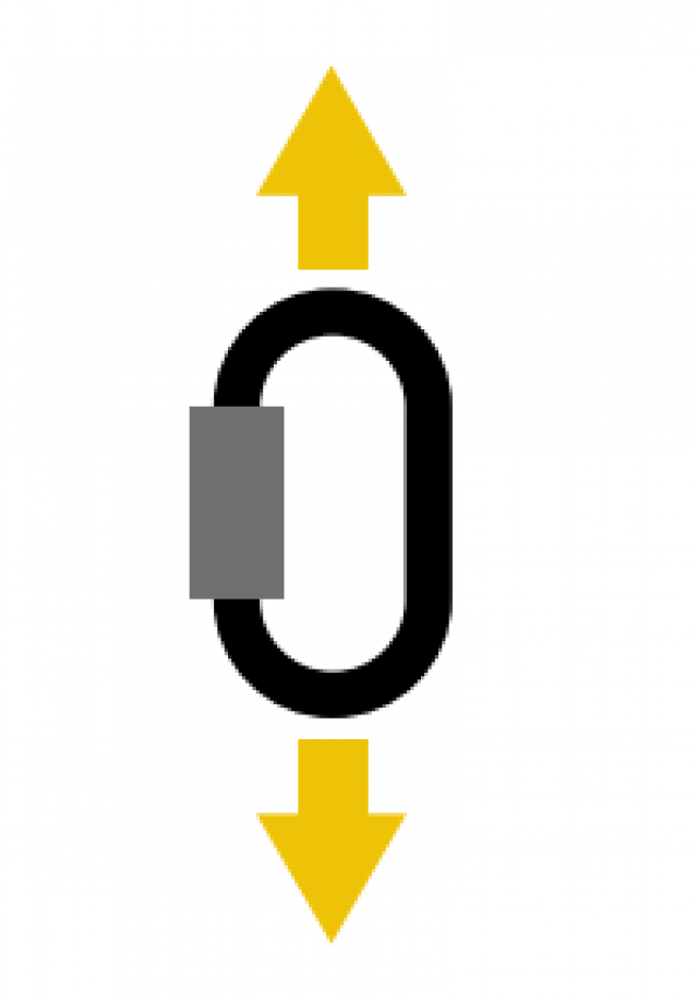 optimale belasting